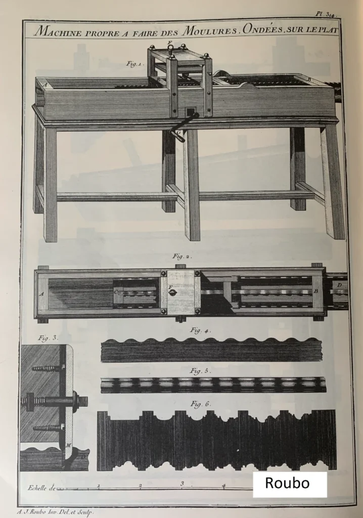 Extrait du livre "l'Art du Menuisier" de Roubo qui est une photo de la machine à faire des moulures ondées